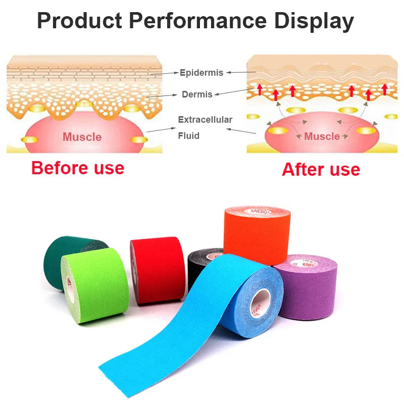 Waterproof Kinesiology Tape