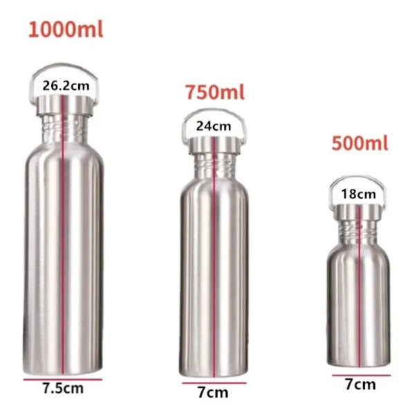 Big Mouth Steel Water Bottle