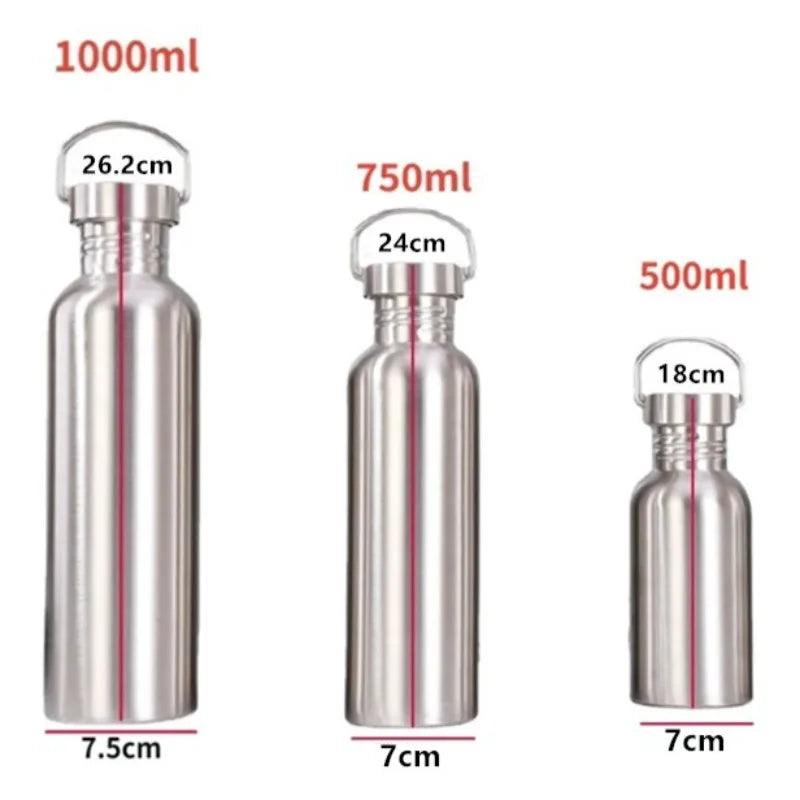 Big Mouth Steel Water Bottle